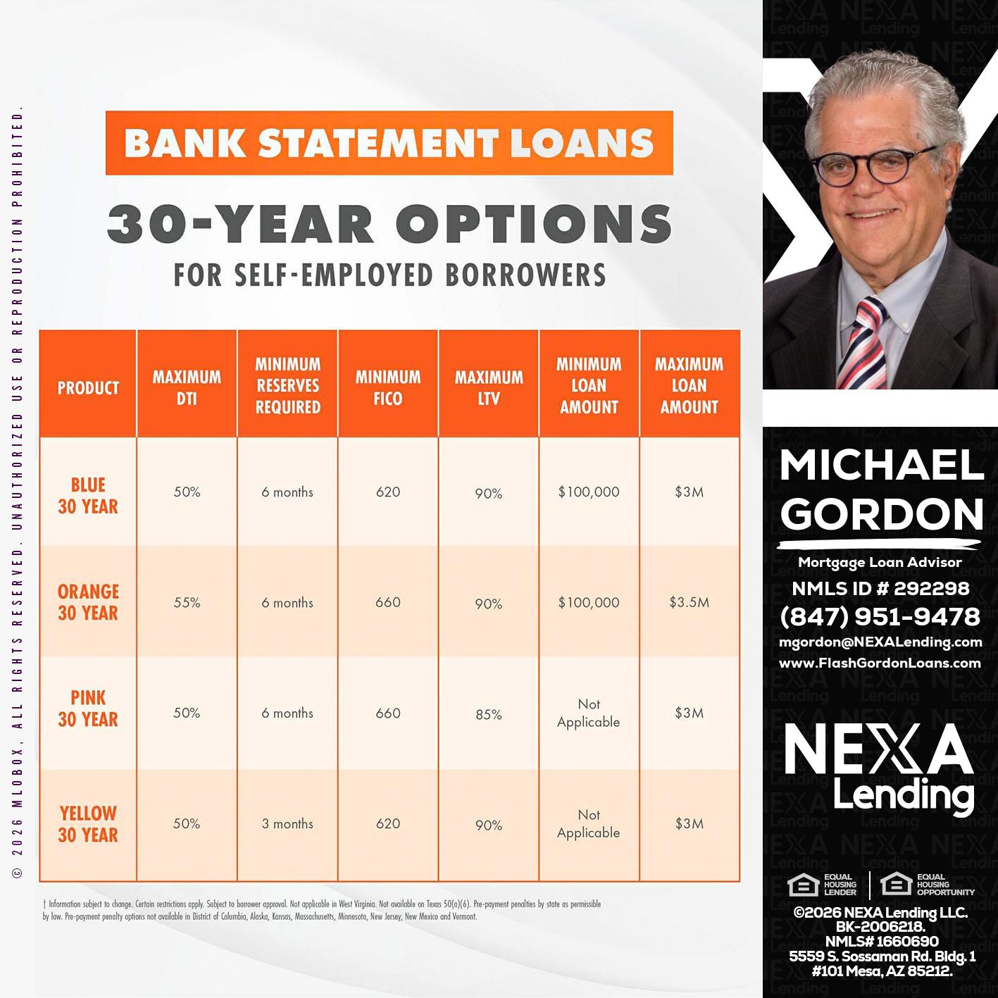 30 YEARS OPTIONS - Michael Gordon -Mortgage Loan Advisor