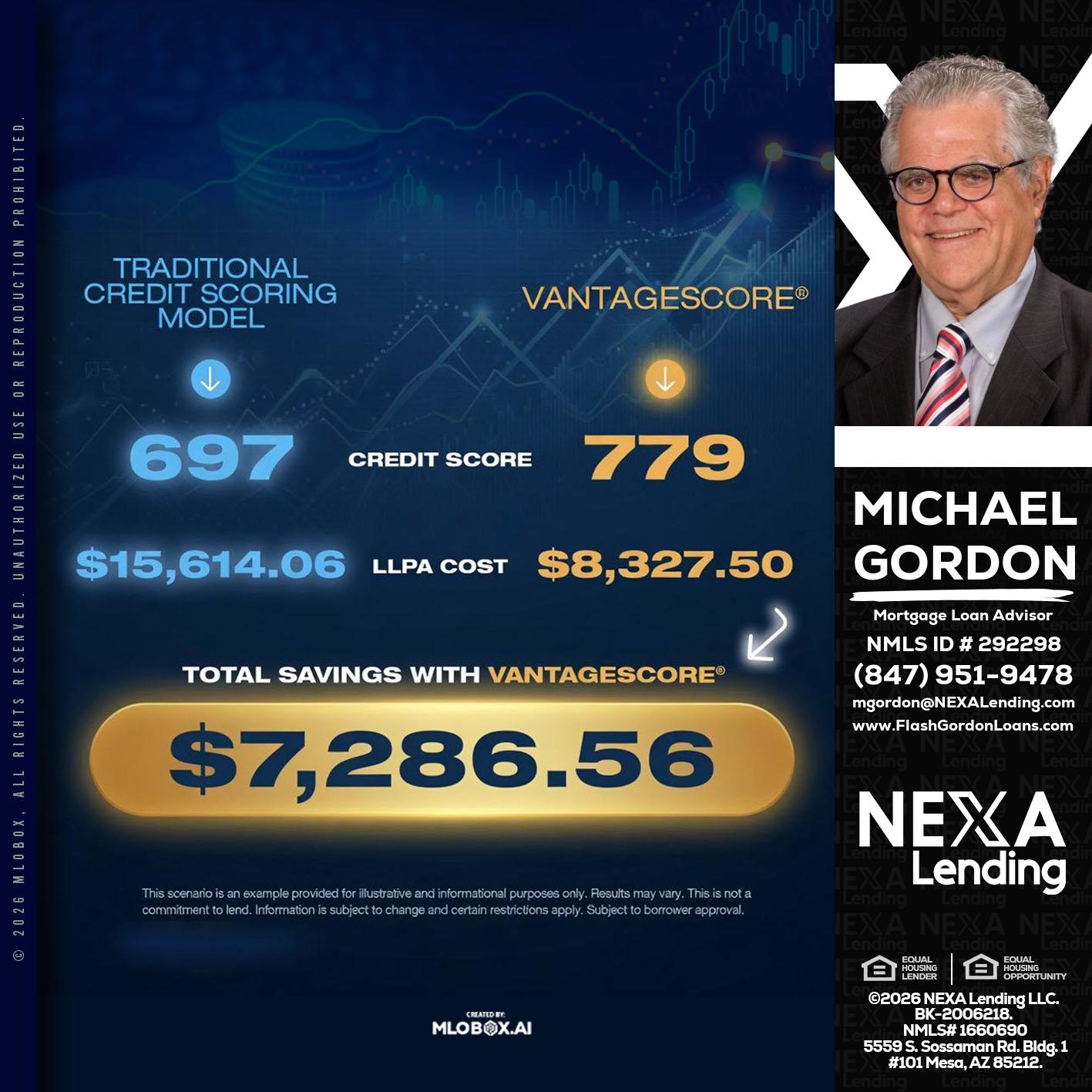 $7,286.56 - Michael Gordon -Mortgage Loan Advisor